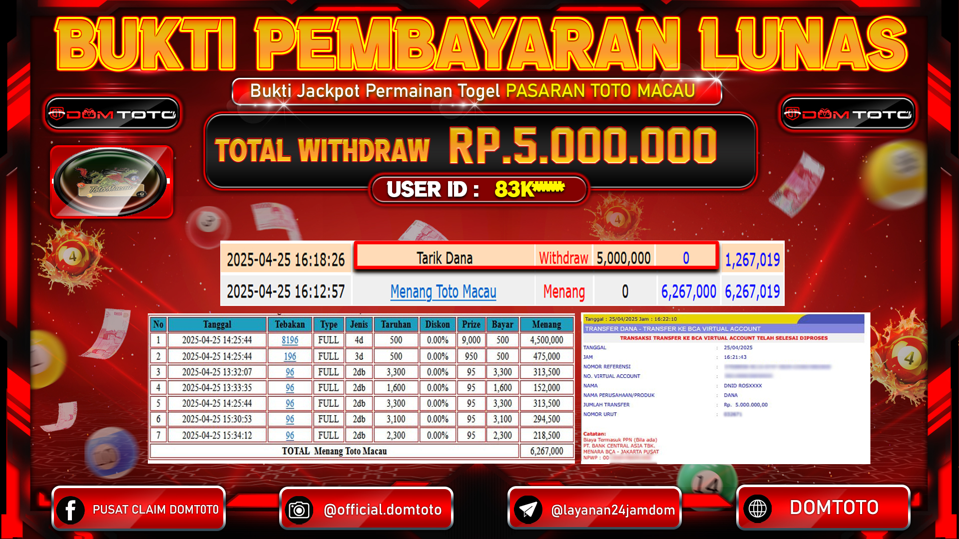 JACKPOT TOGEL PASARAN TOTOMACAU 25 APRIL 2025